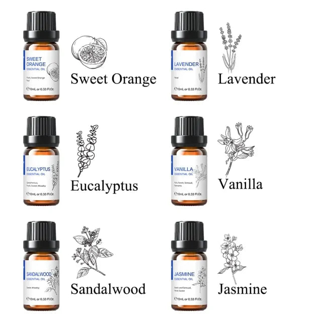 Essential Oils - Omlinea  