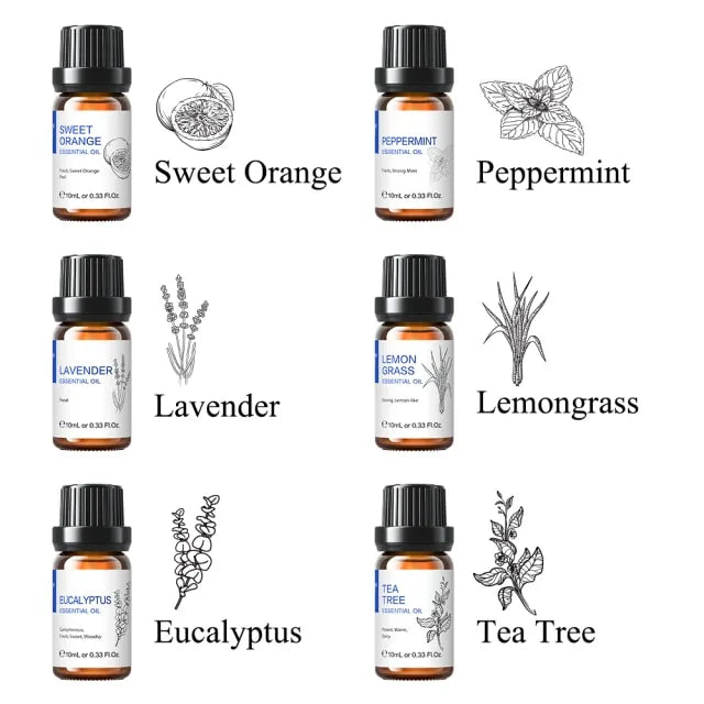 Essential Oils - Omlinea  