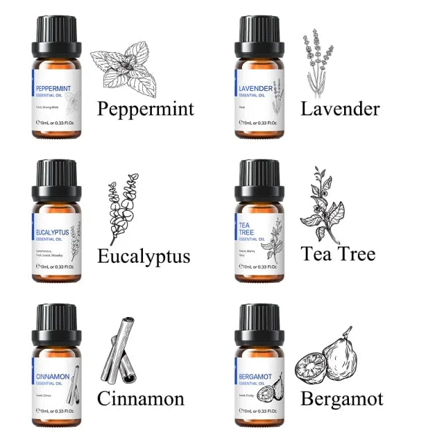 Essential Oils - Omlinea  